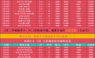 开云体育APP下载-热那亚遭遇惨败，排名继续垫底