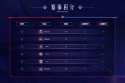 开云体育登录-体育赞助商遭爆签约丑闻，调查仍在进行