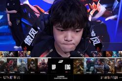 开云体育官方网站-SBTC横扫EDG，Faker爆发神勇