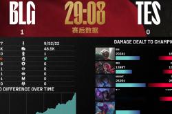 开云体育官网-G2碾压RNG，Caps完成史诗逆转激烈交锋淘汰赛，锁定晋级资格